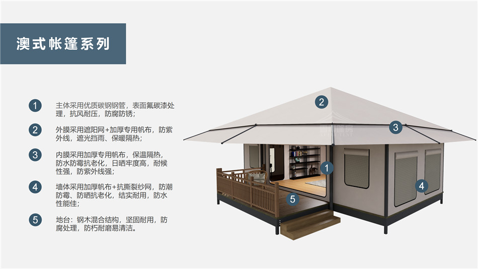 井研县户外野奢帐篷></p><p>此外，生物荧光照明系统还为户外露营增添了一份别样的乐趣。在夜晚，你可以躺在帐篷里，仰望星空，欣赏着周围闪烁的荧光，仿佛置身于一个神秘的童话世界。孩子们会对这神奇的光芒充满好奇，围绕着帐篷嬉戏玩耍，感受大自然赋予的独特魅力。这种独特的体验，将成为你与家人、朋友之间珍贵的回忆，让户外露营变得更加难忘。</p><p>对于追求高品质户外生活的人们来说，生物荧光照明系统的户外野奢帐篷无疑是一个绝佳的选择。它不仅提供了舒适的住宿环境，还为你带来了与自然亲密接触的独特机会。在这个快节奏的时代，让我们放慢脚步，走进大自然，感受生物荧光照明系统带来的奇妙夜晚，开启一场别样的户外野奢之旅。</p><p>随着技术的不断进步，相信生物荧光照明系统将会在未来的户外领域得到更广泛的应用。它将为更多的人带来独特的户外体验，让我们在享受自然的同时，也能领略到科技与自然相结合的无限魅力。让我们一起期待这个充满奇幻光芒的未来户外世界，迎接更多惊喜与美好的到来。</p>    </article>
    <span class=